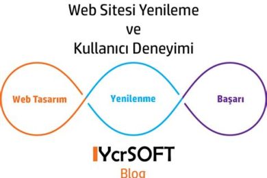 Web Sitesi Hızı ve Kullanıcı Deneyimi İlişkisi